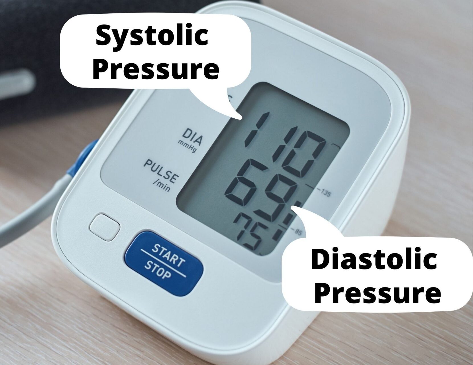 Hypertension: The Silent Killer